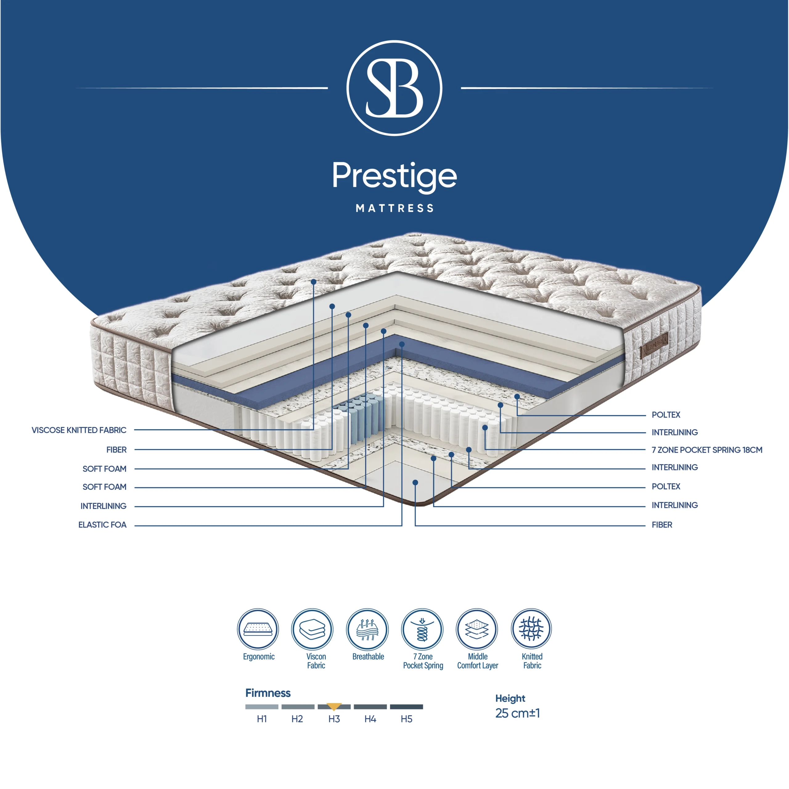 Prestige scaled
